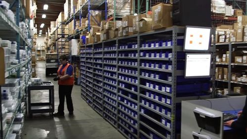 第三方倉儲物流 解鎖利潤增長的新引擎